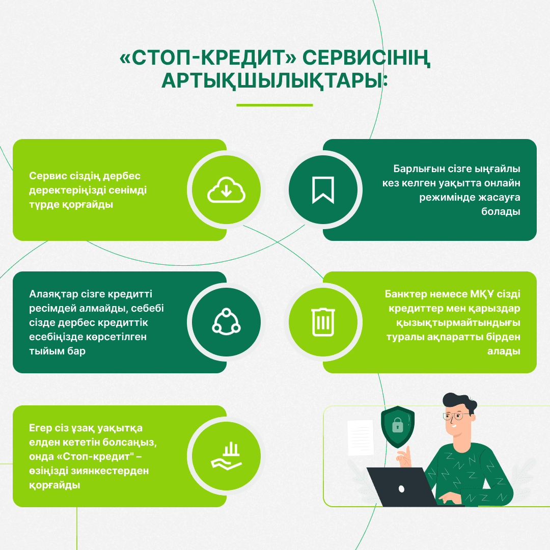 03.12 infographics каз.png