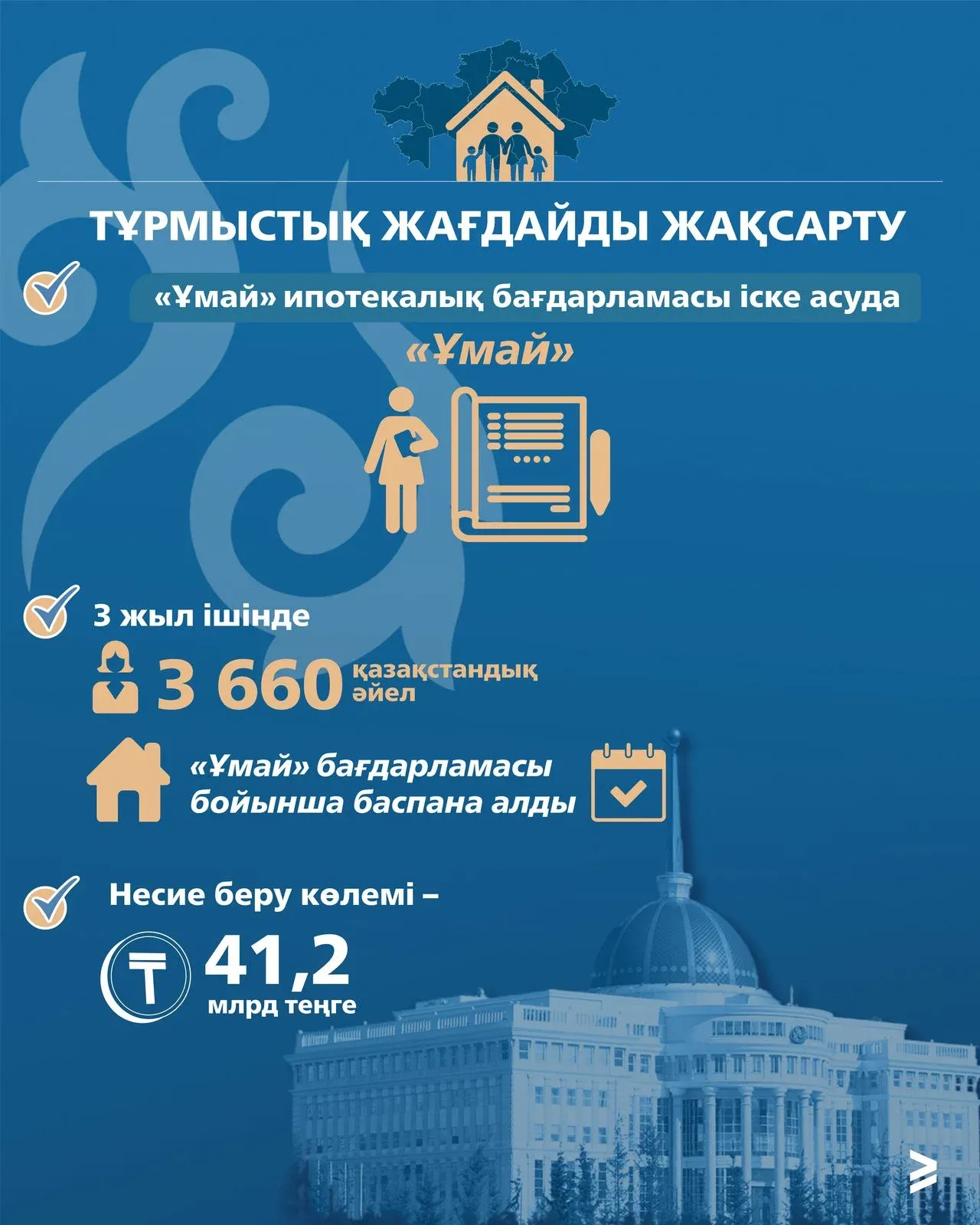 1 Тұрмыс.webp
