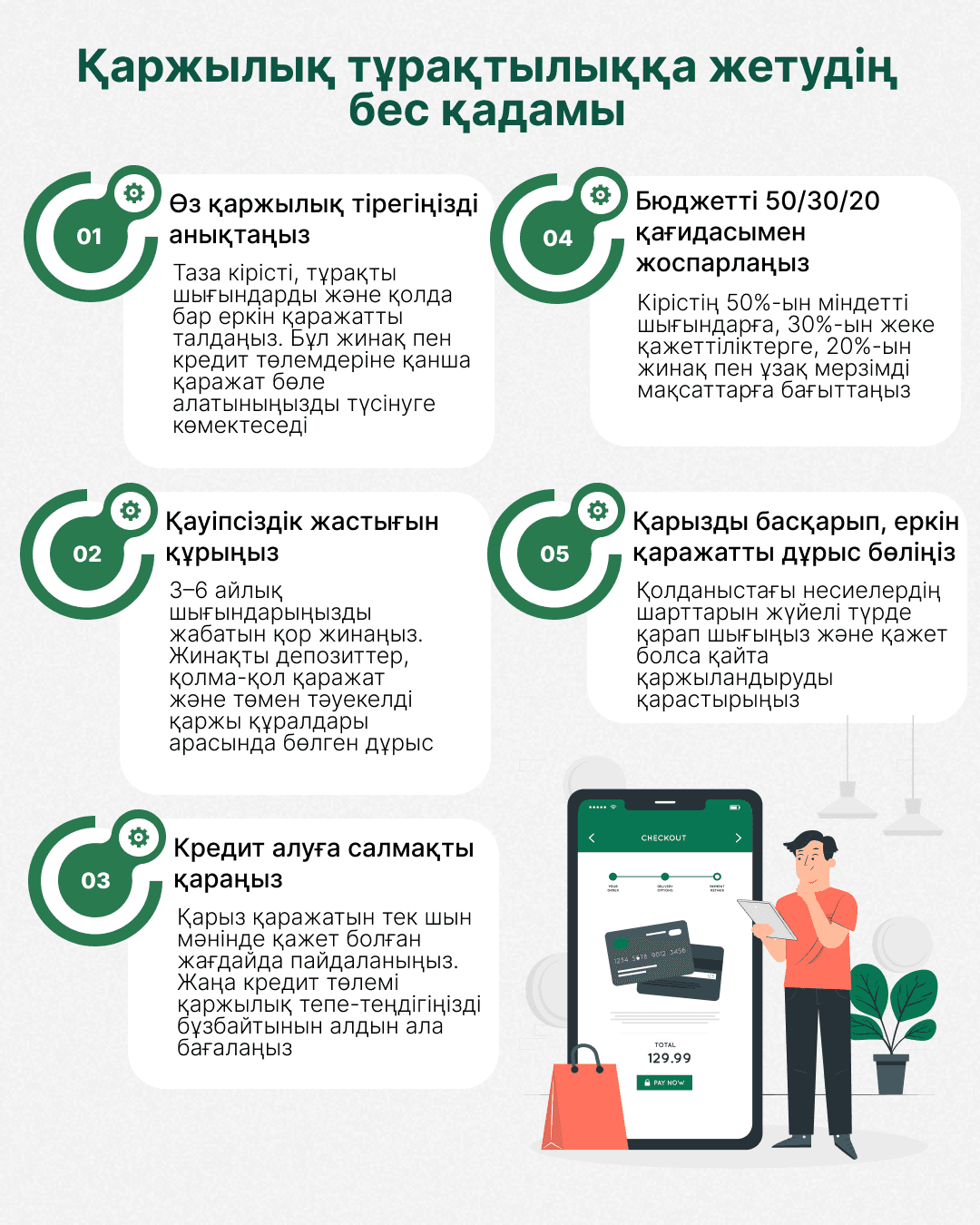2302infografika-kaz-63.png