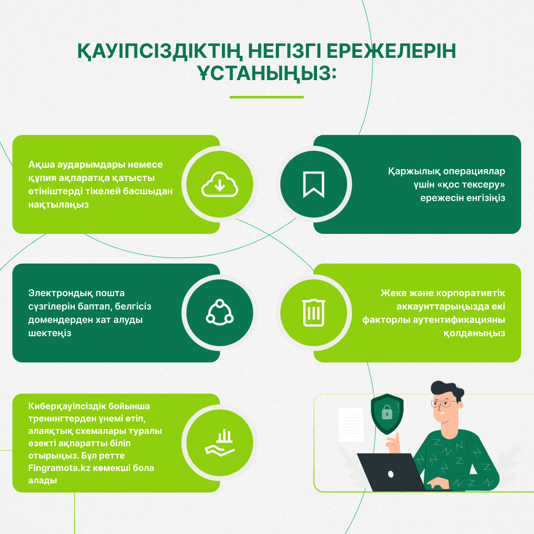 24.12 infographics каз.png