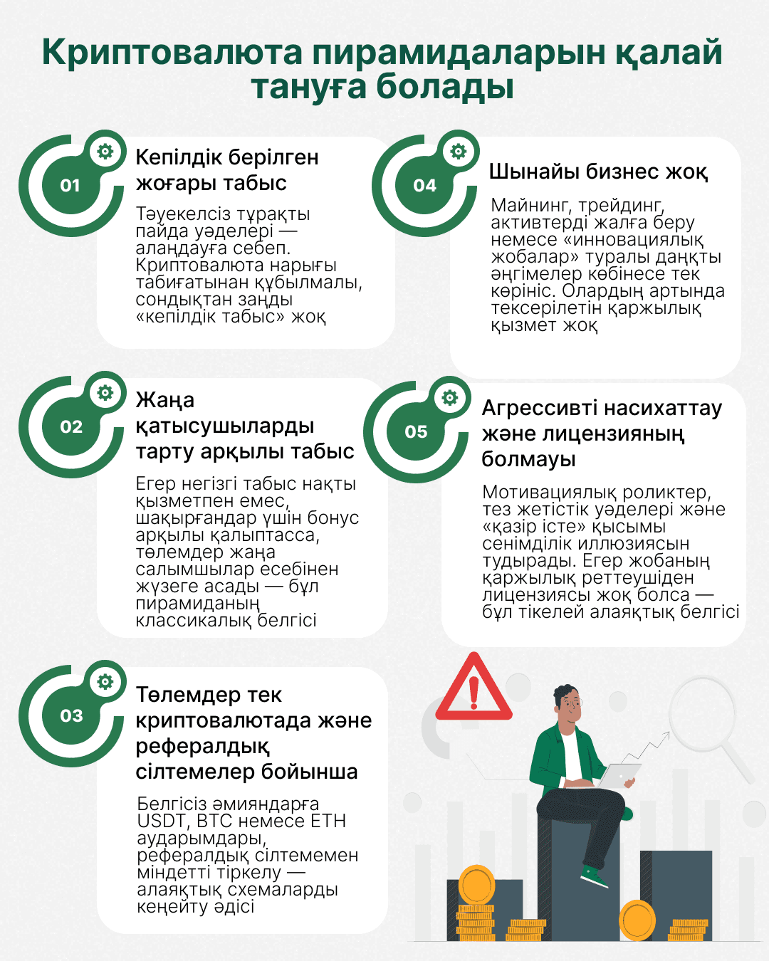 2605-infografika-kaz-74.png