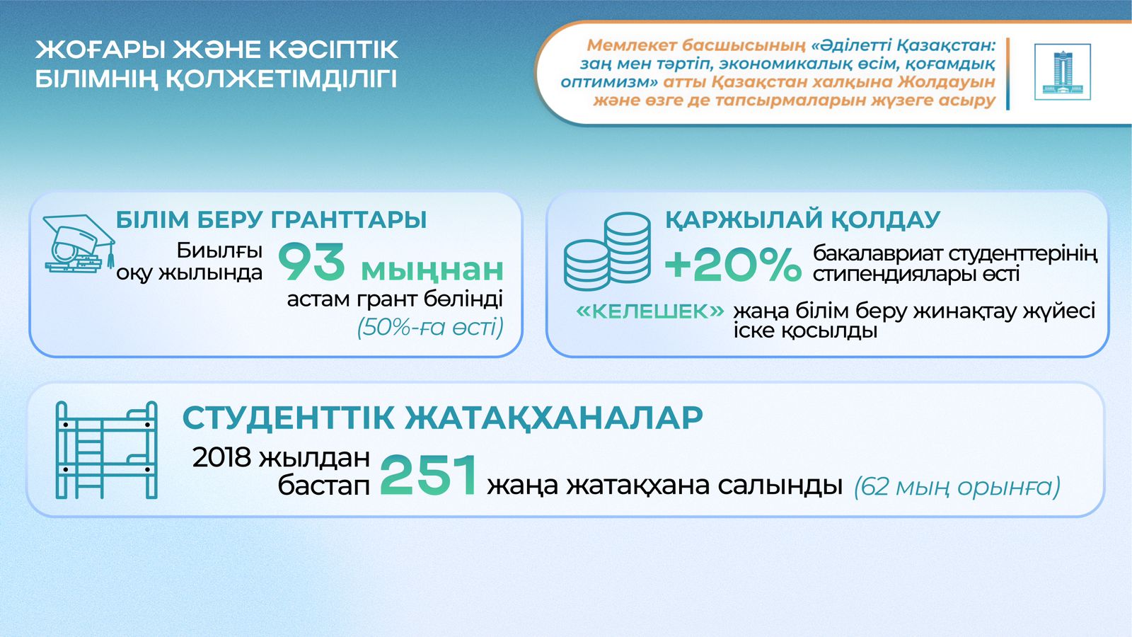 2 Бәсекеге қабілетті.jpg