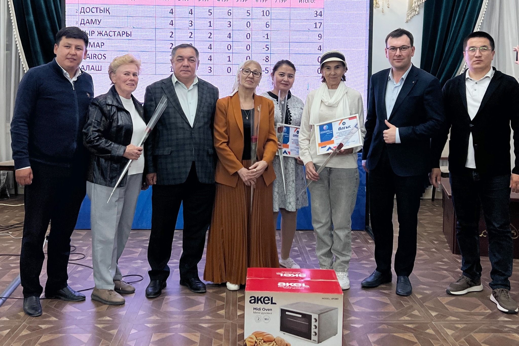 2 «ЭТНОQUIZ» интеллектуалды сайыс өтті.jpg