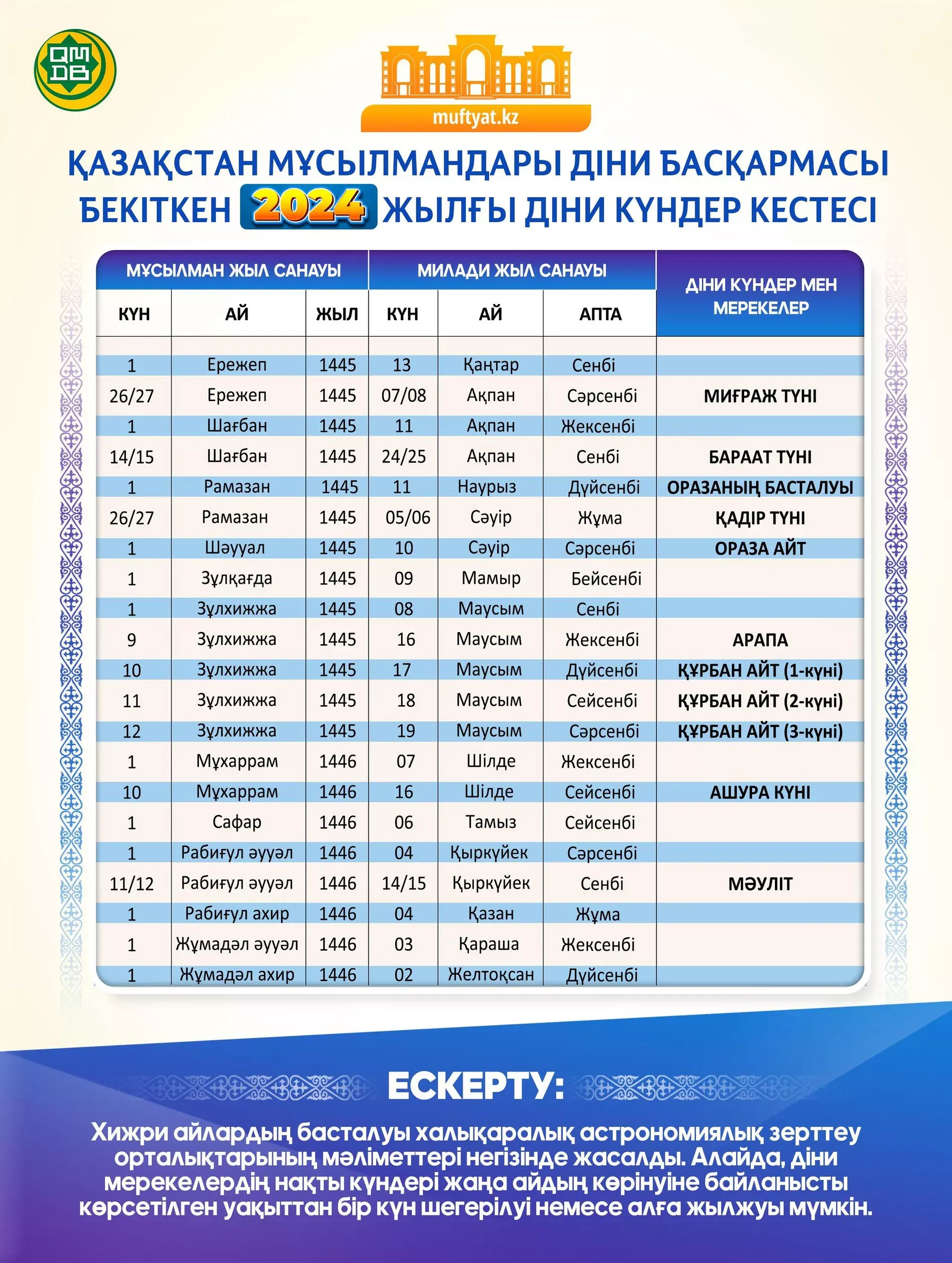 Мусульманский календарь на 2024 год опубликовали в Казахстане