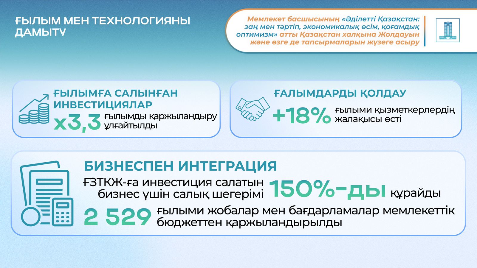 5 Бәсекеге қабілетті.jpg