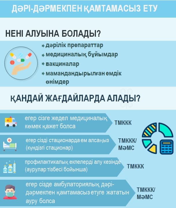 АЛО доступно каз.jpg