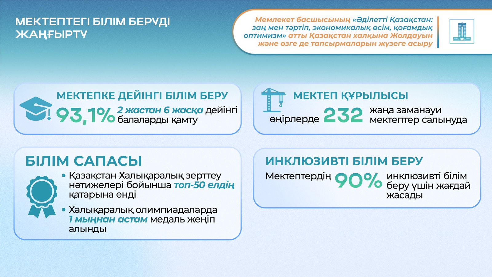 Бәсекеге қабілетті.jpg