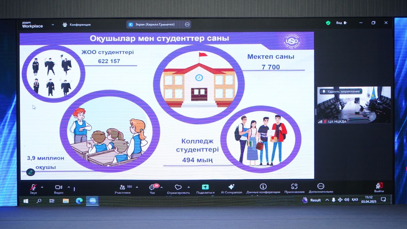 Бір мезетте 4 мыңнан аса оқушыға мамандық таңдауда кәсіби бағдар берілді.jpg