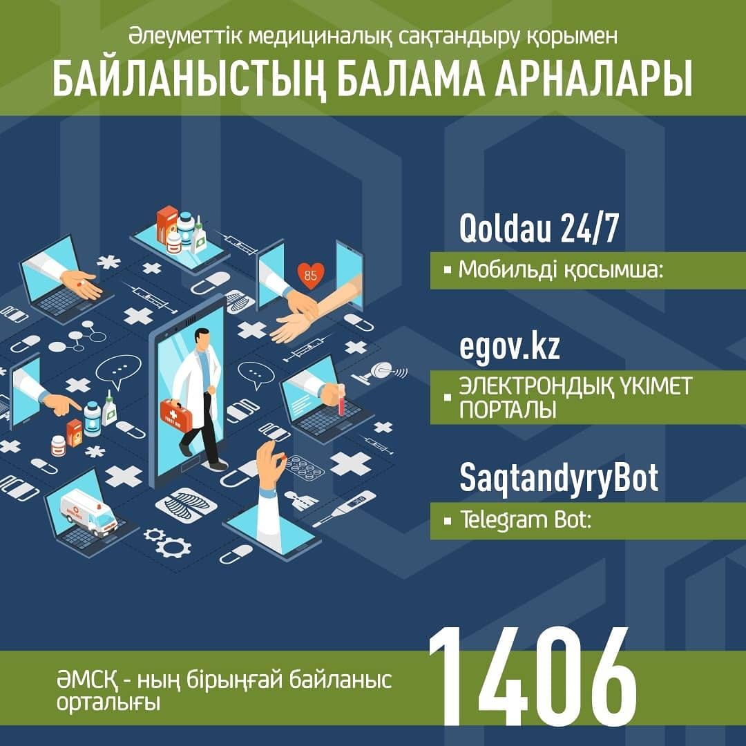 ФСМС_контакты каз.jpg