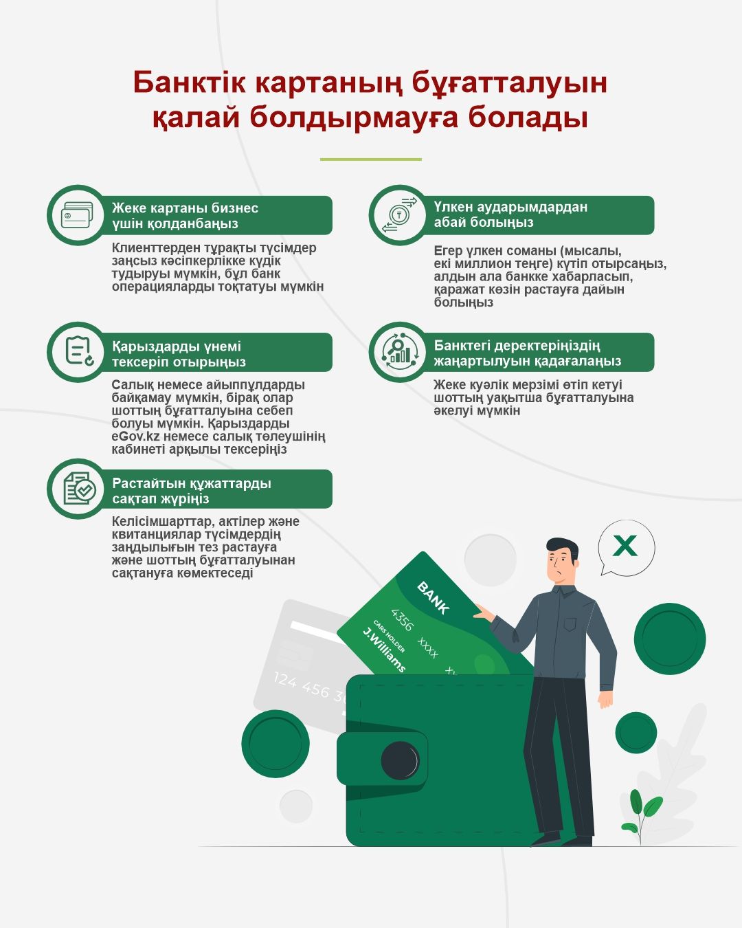 Финграмота карта бұғаттау.jpg