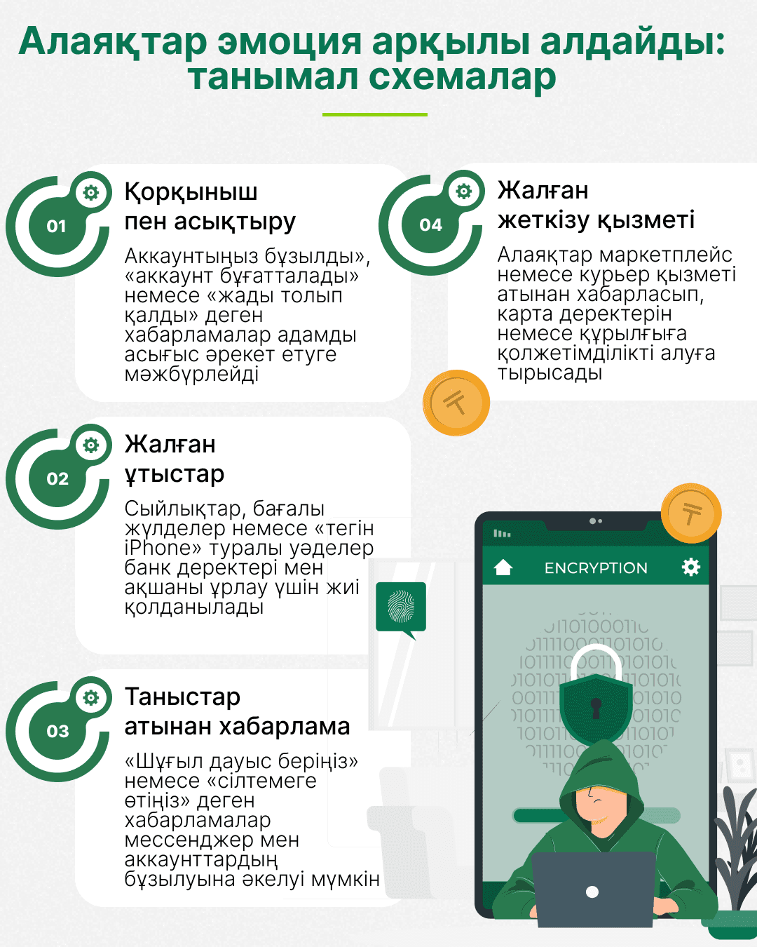 Фото fingramota.kz.png