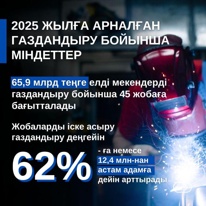 Газдандыру 6.jpg