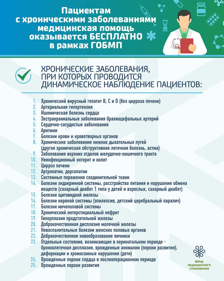 Хронич заболев русс.jpg