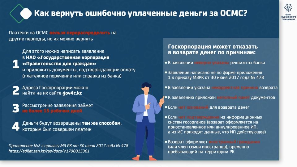 Как вернуть ошибочно уплаченные.jpg