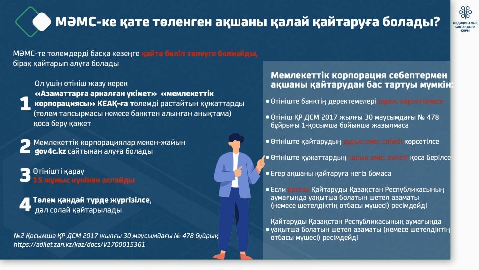 Как вернуть ошибочно уплаченные каз.jpg