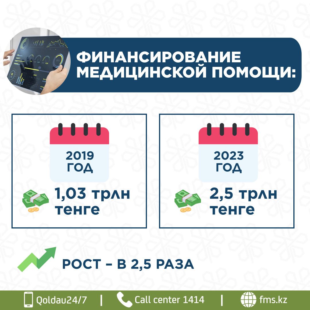 ОСМС (1).jpeg