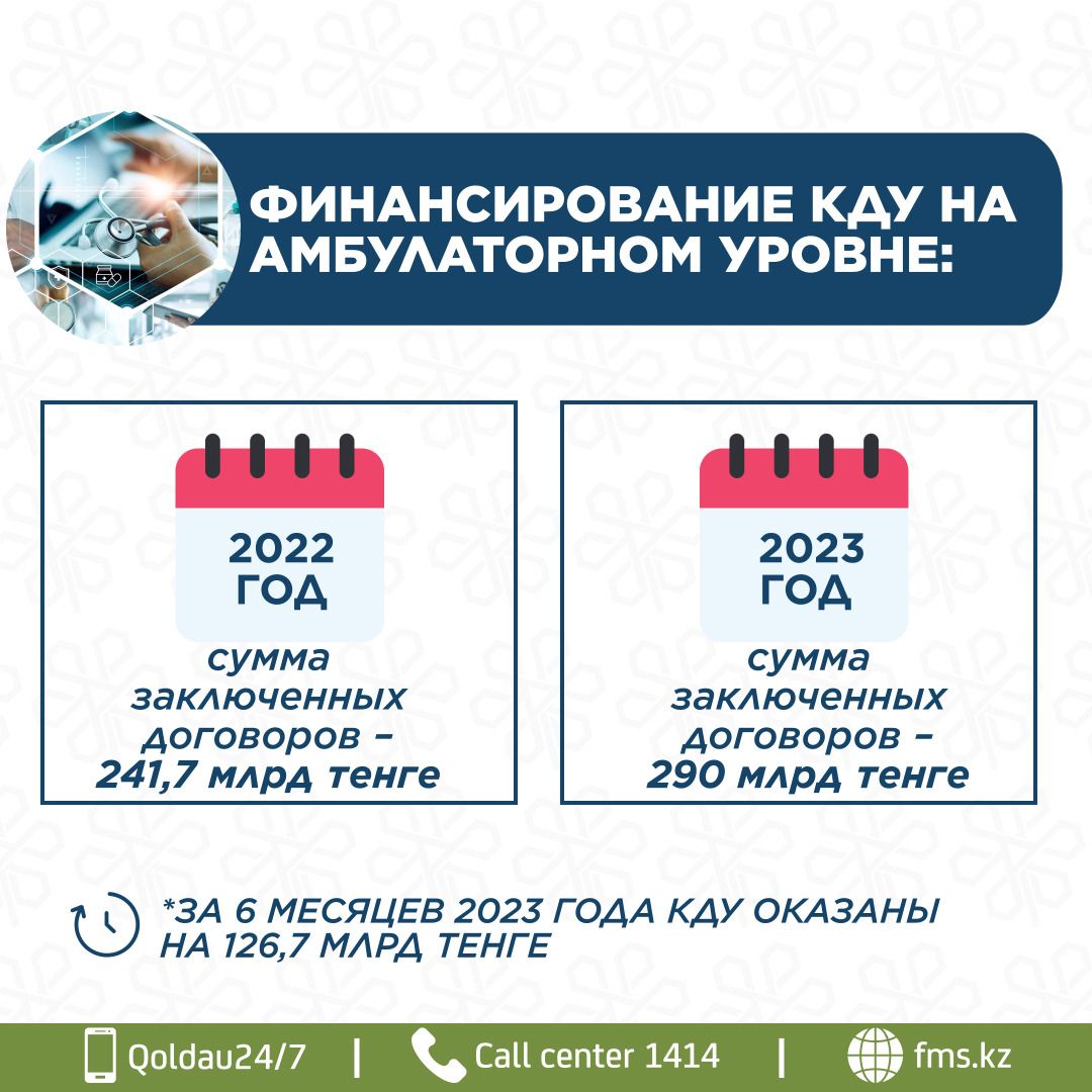 ОСМС (3).jpeg