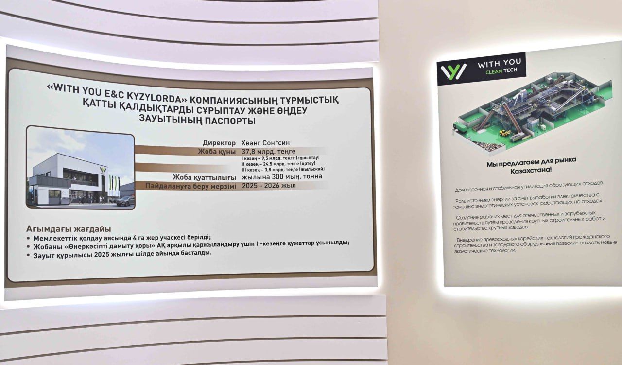 Президенту презентовали инвестиционные проекты Кызылординской области 2.jpg