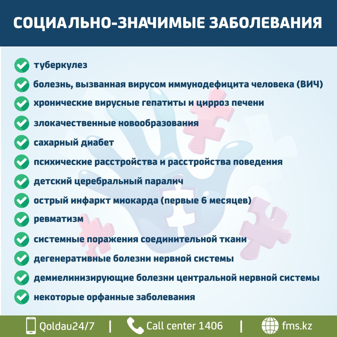 СЗЗ рус.jpg