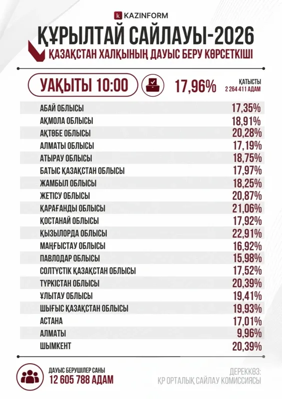 Сайлау.jpg