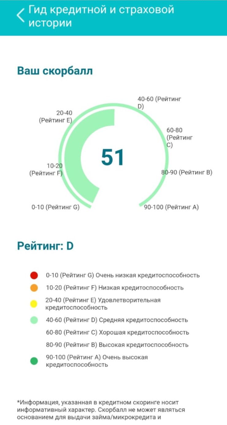 Скриншот eGov mobile.jpeg