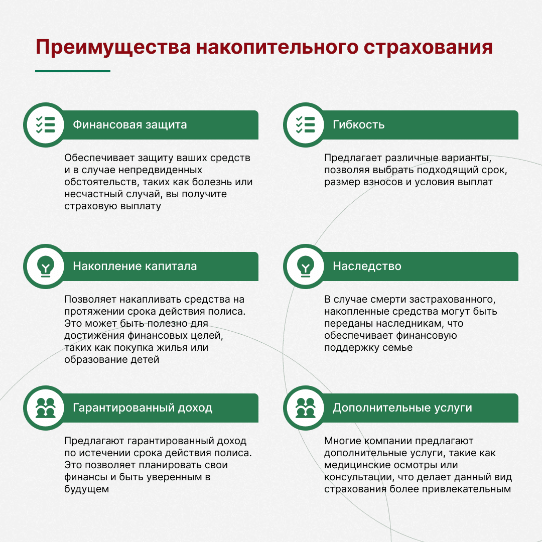 Страхование для накопления – как этим воспользоваться 1.png