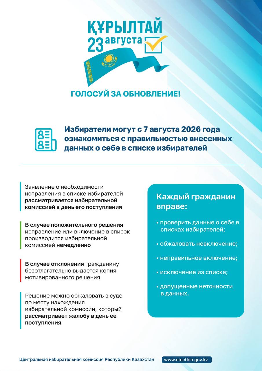 В Кызылординской области более 500 тысяч избирателей получат приглашения на выборы в Курултай.jpg
