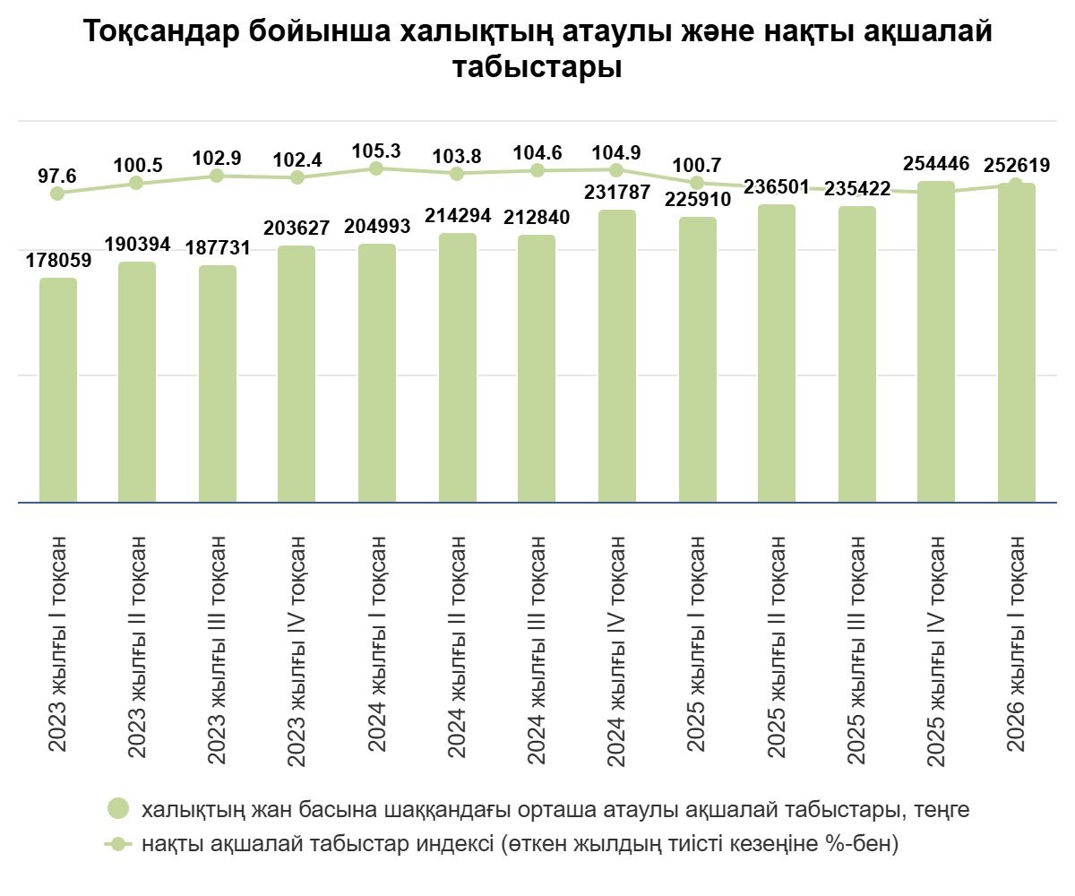 Статистика.jpeg