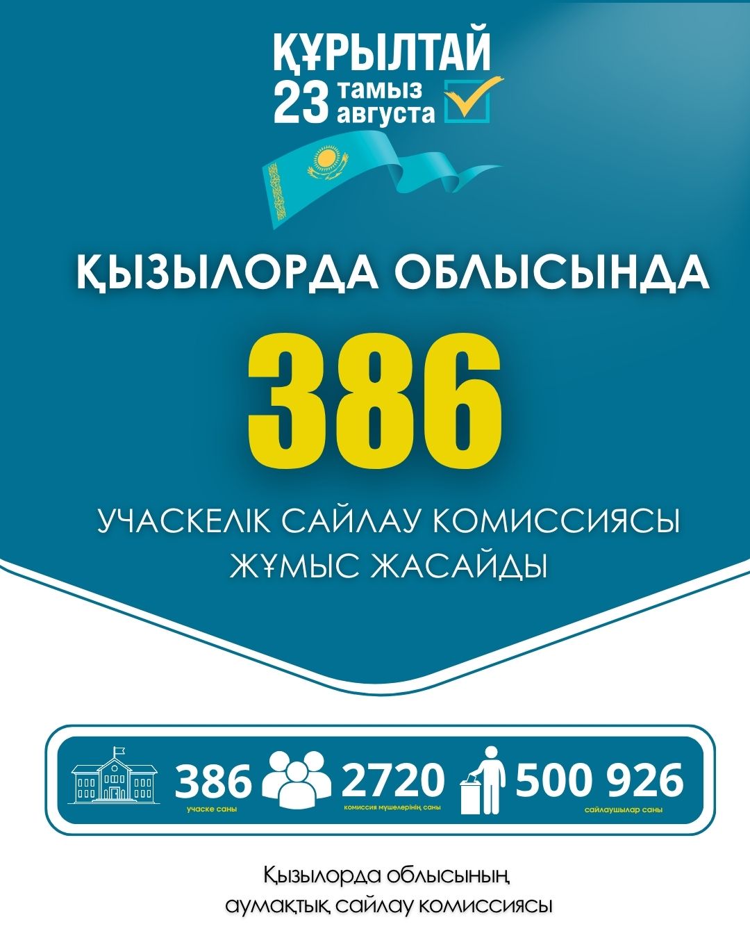 Құрылтай сайлауы.jpeg
