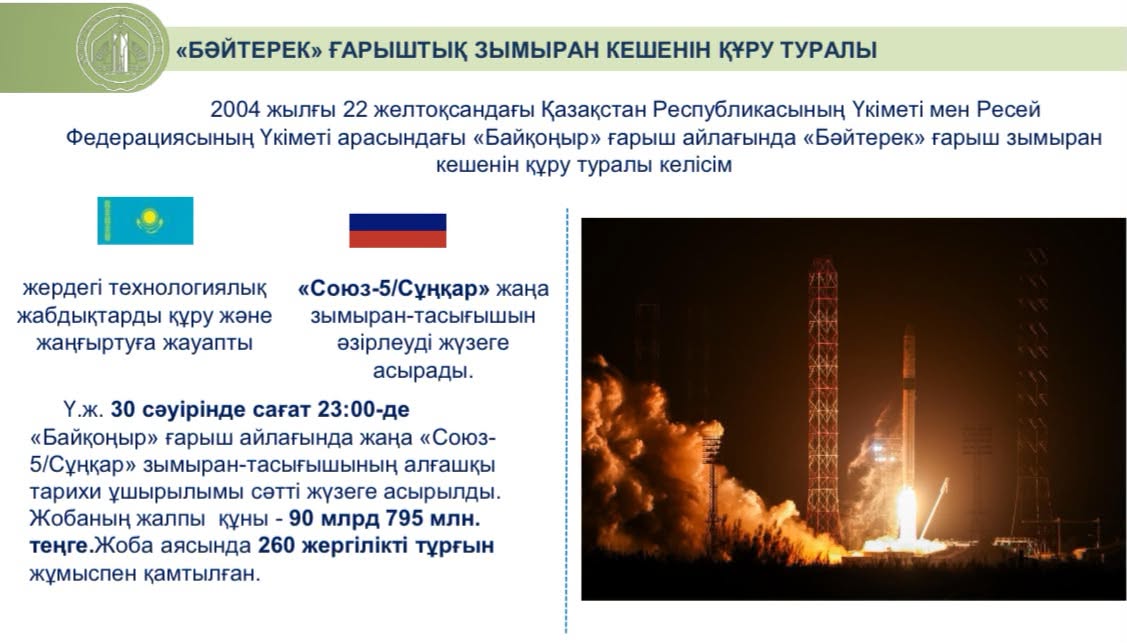 байконур  брифинг.jpg