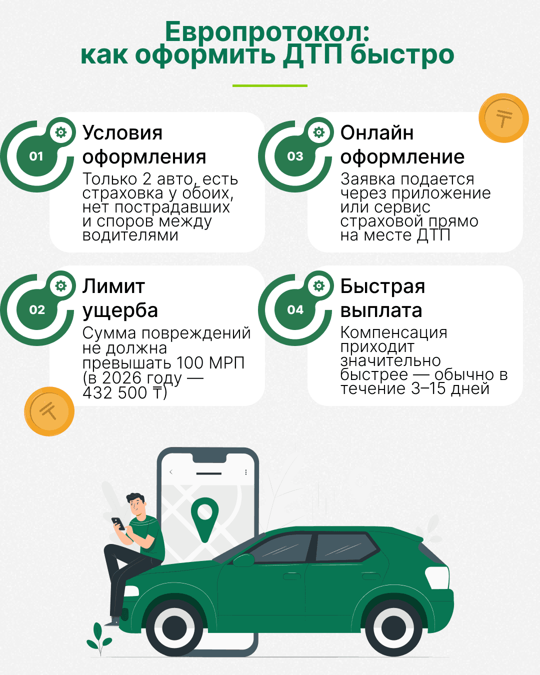 финграмота европротокол.png