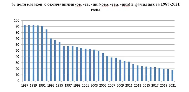 имена 4.webp