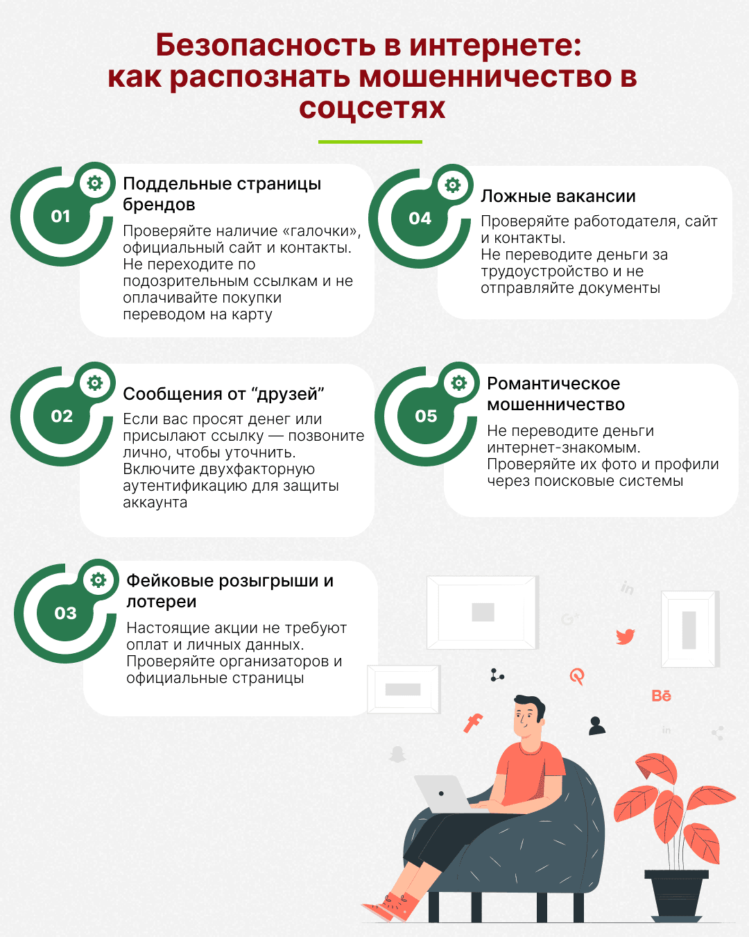 инфографика финграмота.png