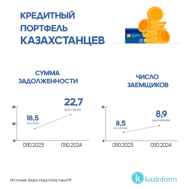 инфографика казинформ.jpeg