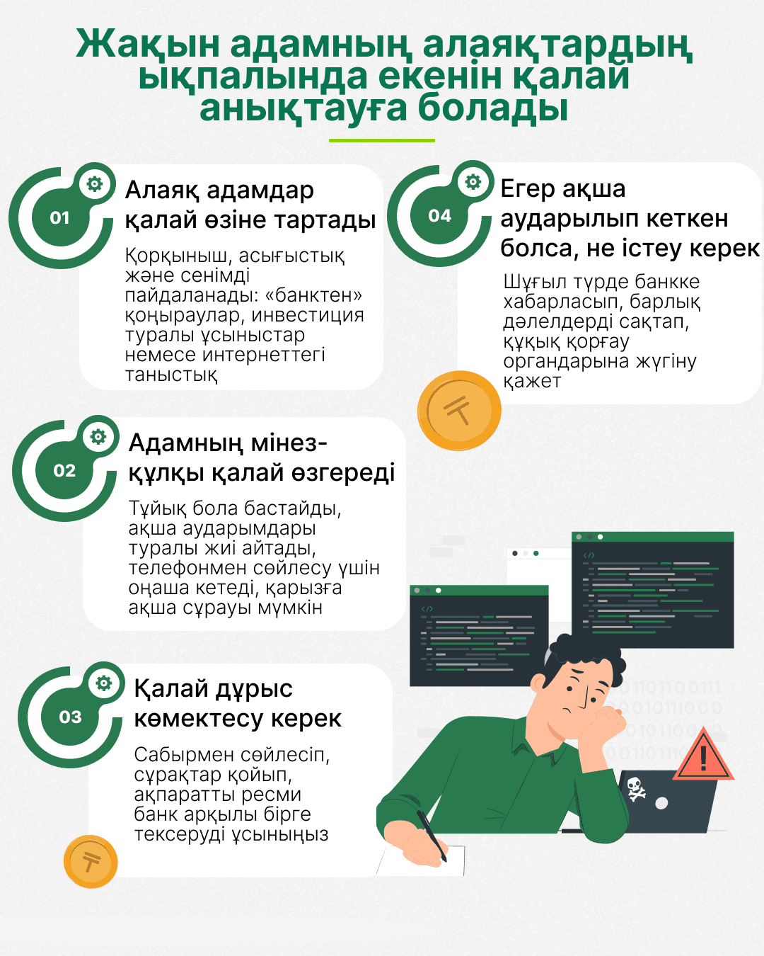 Фото: fingramota.kz