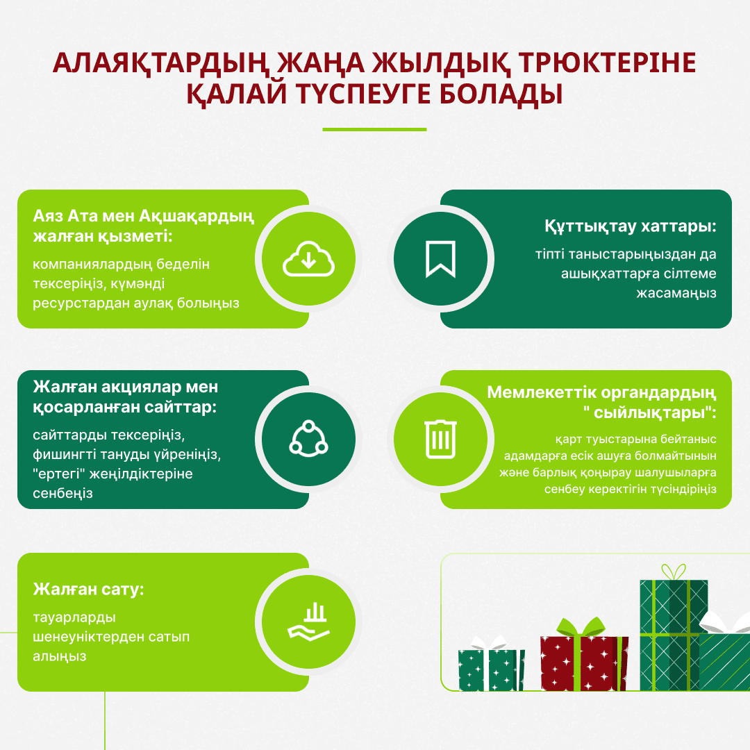 infographics 17.12 каз.png