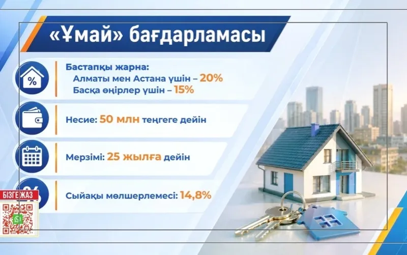 Ұмай бағдарламасы 2.jpg