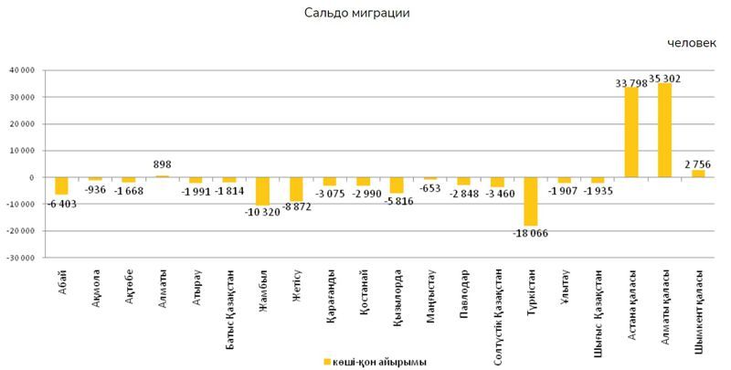 сальдо.jpeg