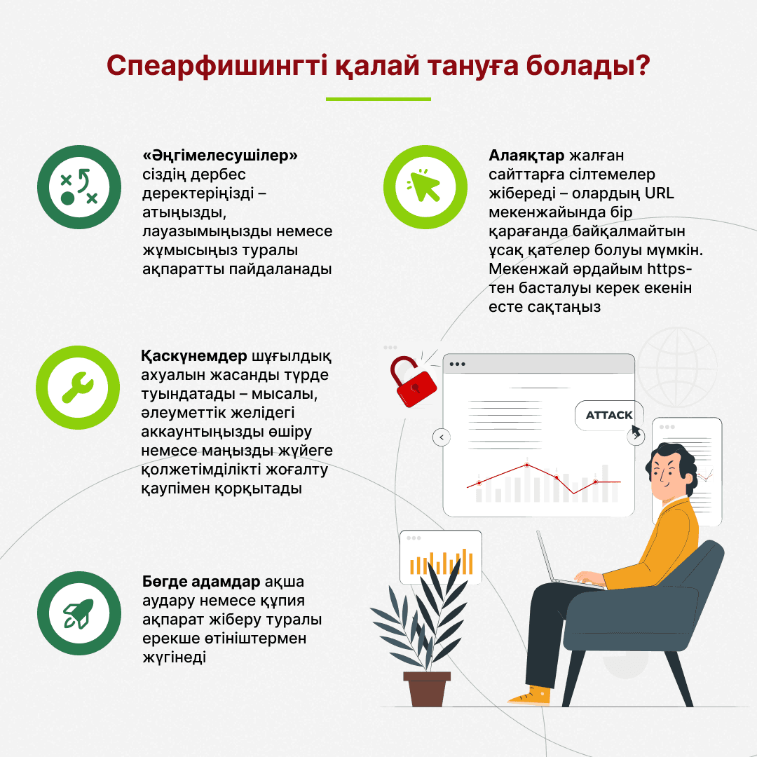 spearfising-infographics-kaz-1.png