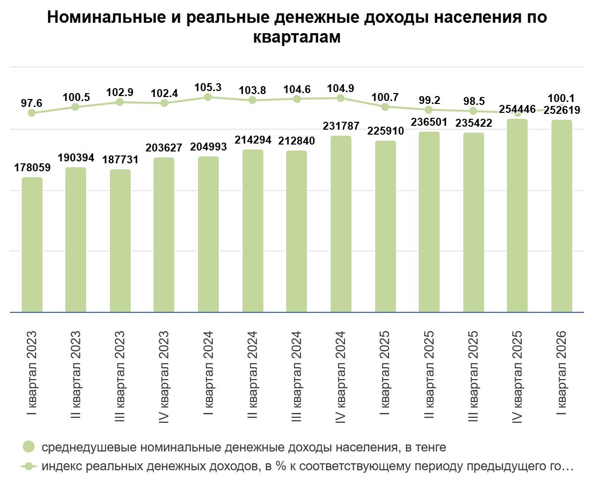 статистика .jpeg