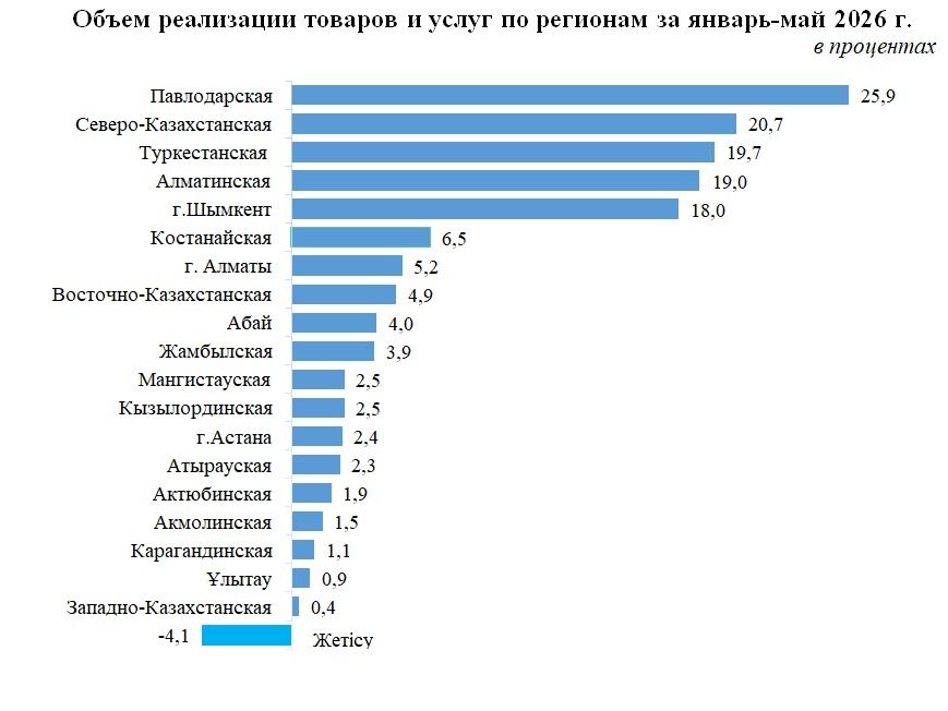 торг.jpeg