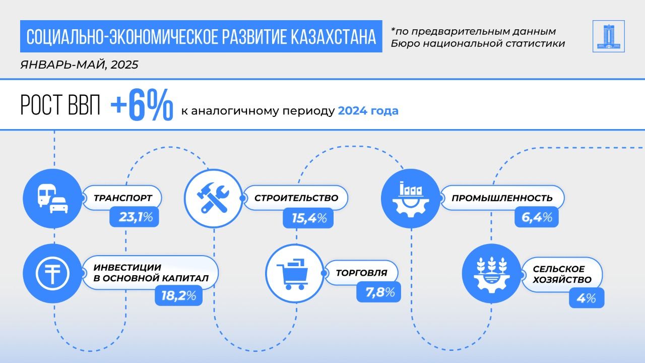 ввп экономика.jpg