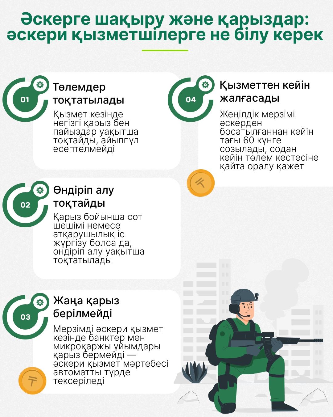 Fingramota.kz